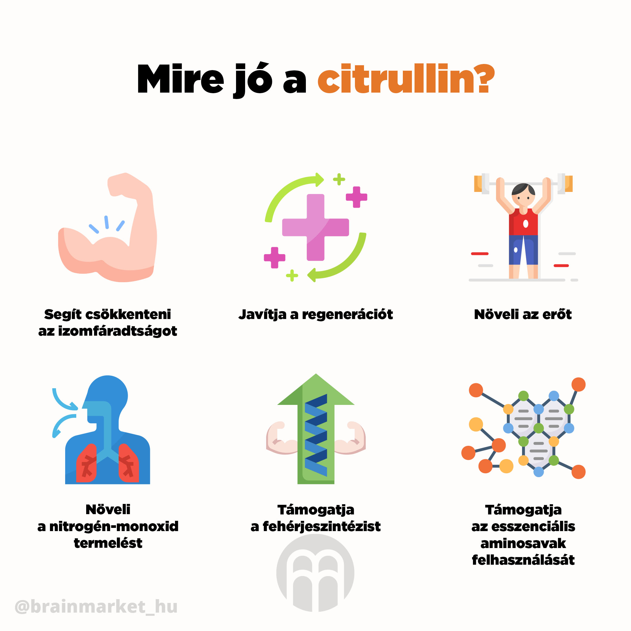 k cemu slouzi citrulin infografika brainmarket hu